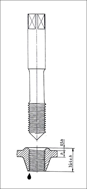 Fdrill熱熔鉆專用擠壓絲錐